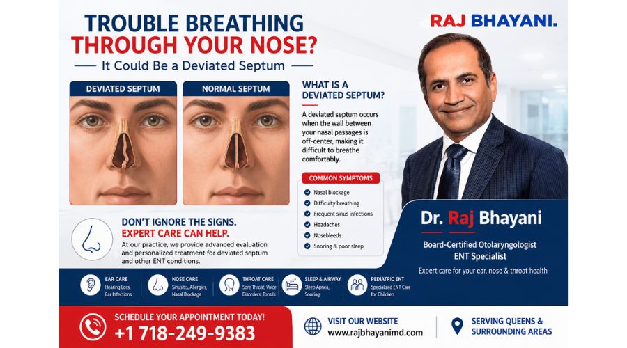 Deviated septum illustration showing nasal blockage - Raj Bhayani