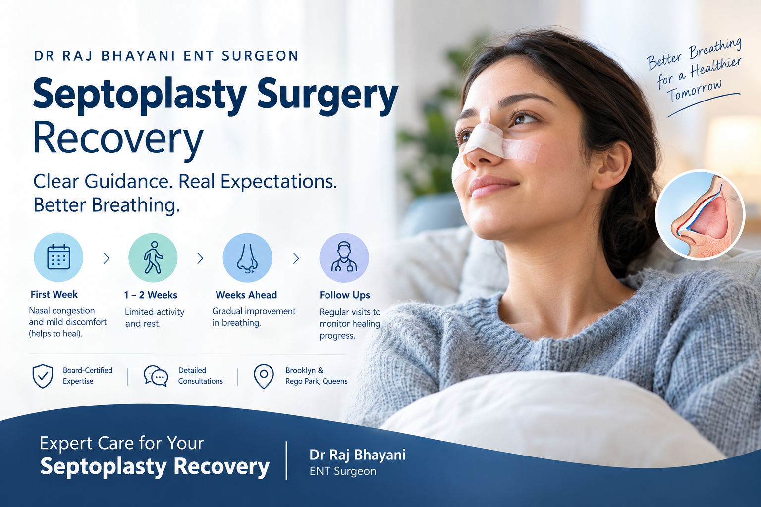 Read more about the article Nasal Obstruction Specialist Dr. Raj Bhayani | Treatment Options for Nose Block